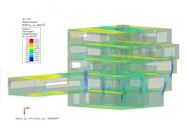 A-NULL Spätschicht | Interoperabilität – Zusammenarbeit von Architektur und Tragwerksplanung