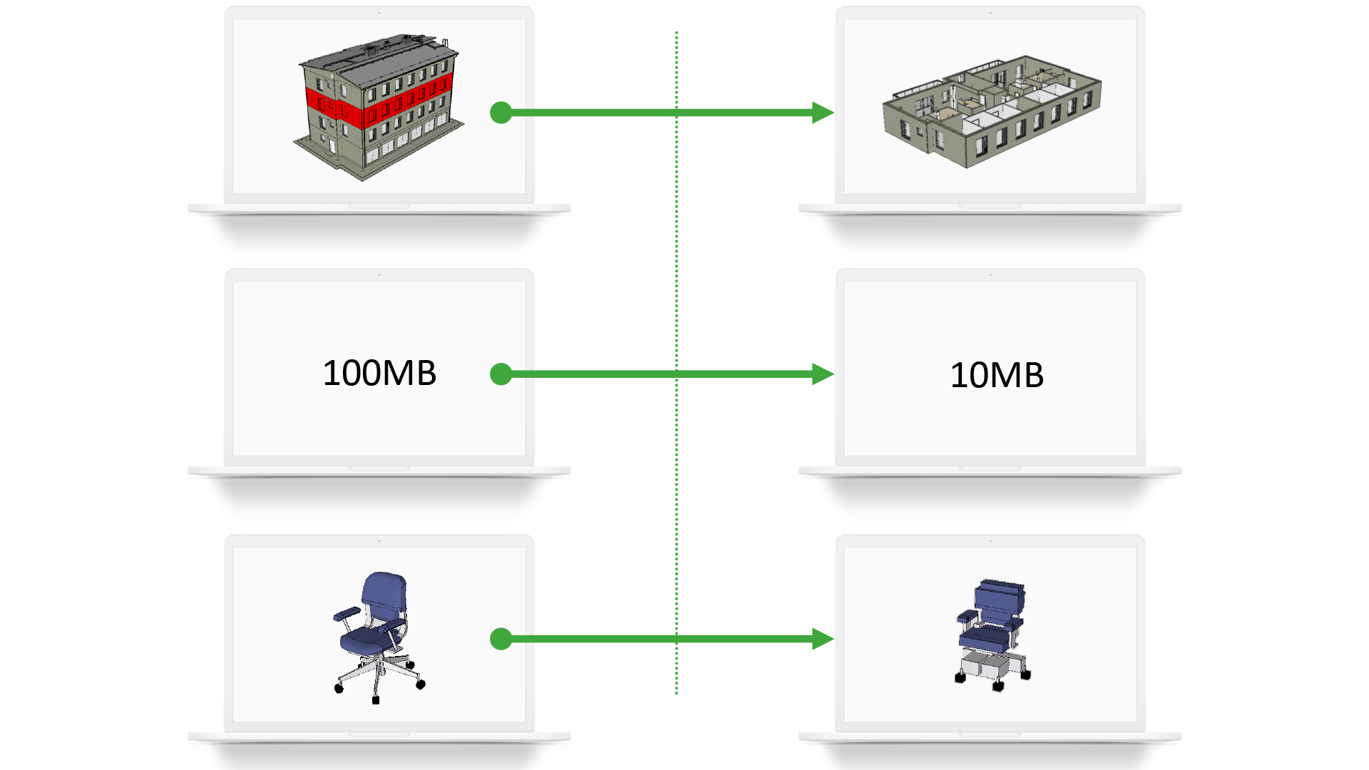 Simplebim-Datenvergleich