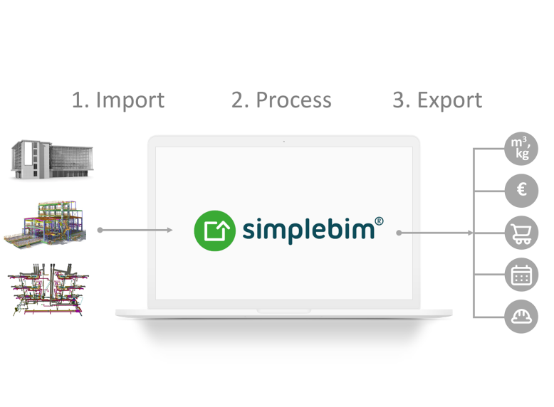 Neu: Simplebim 11