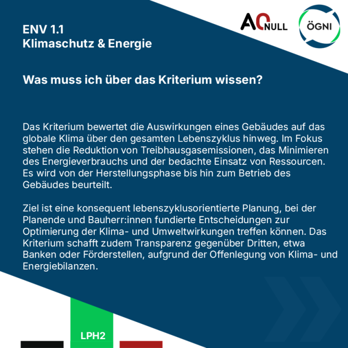 OEGNI-Kriterium_ENV1.1