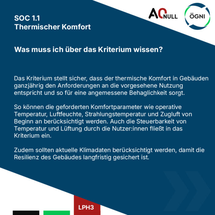 OEGNI-Kriterium_SOC1.1