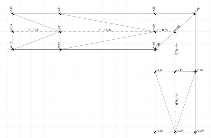 AO_Rampe_Segmentorientierung_3
