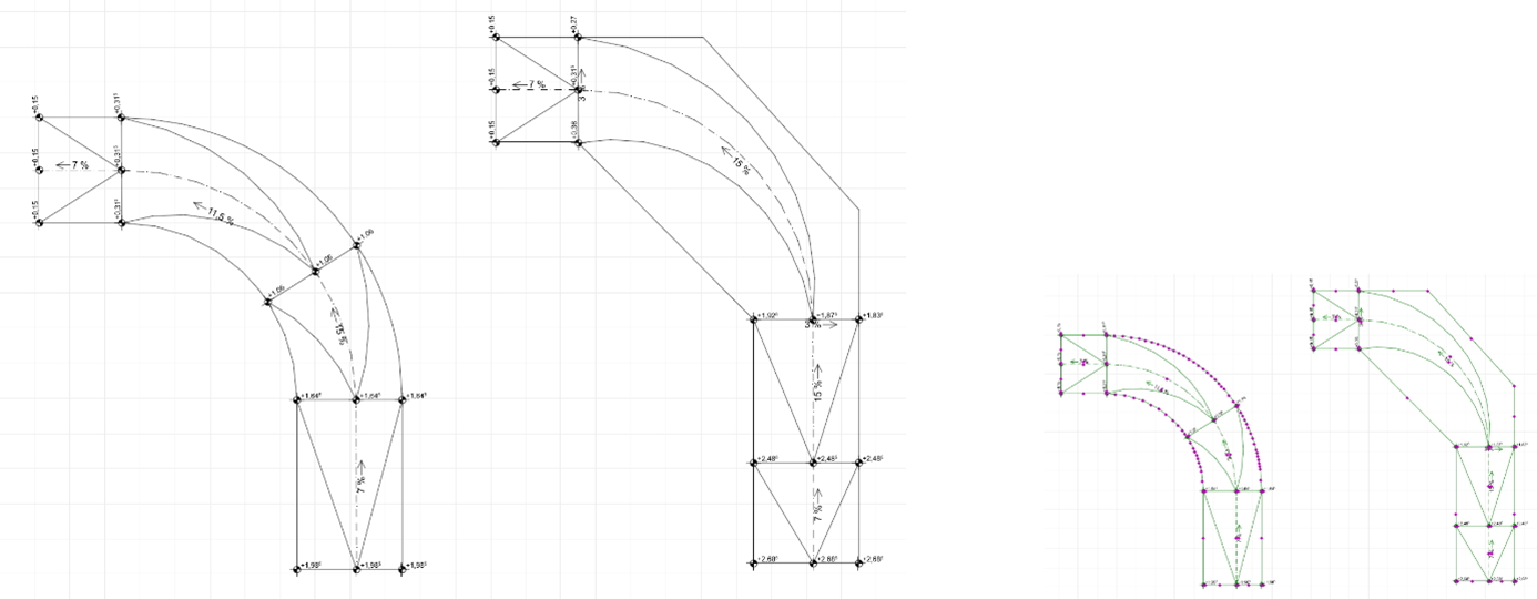 AO_Rampe_Segmentorientierung_4
