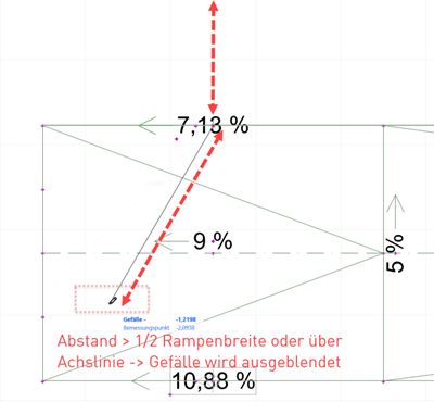 AO_Rampe_freieGefaelleknoten_4