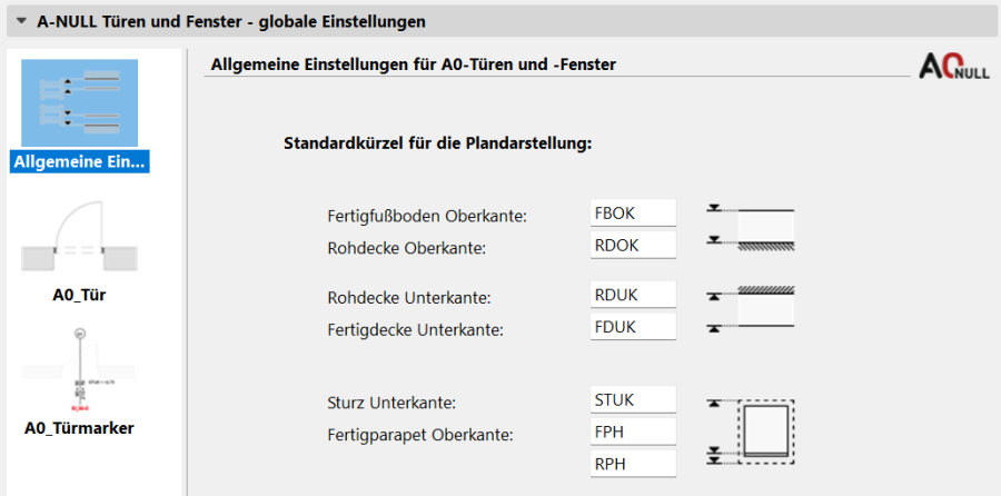 Modelldarstellung_allgEinst